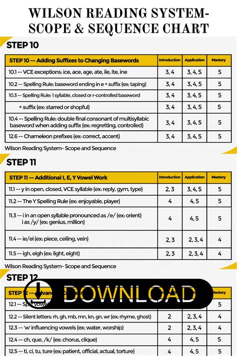 wilson reading system wrs